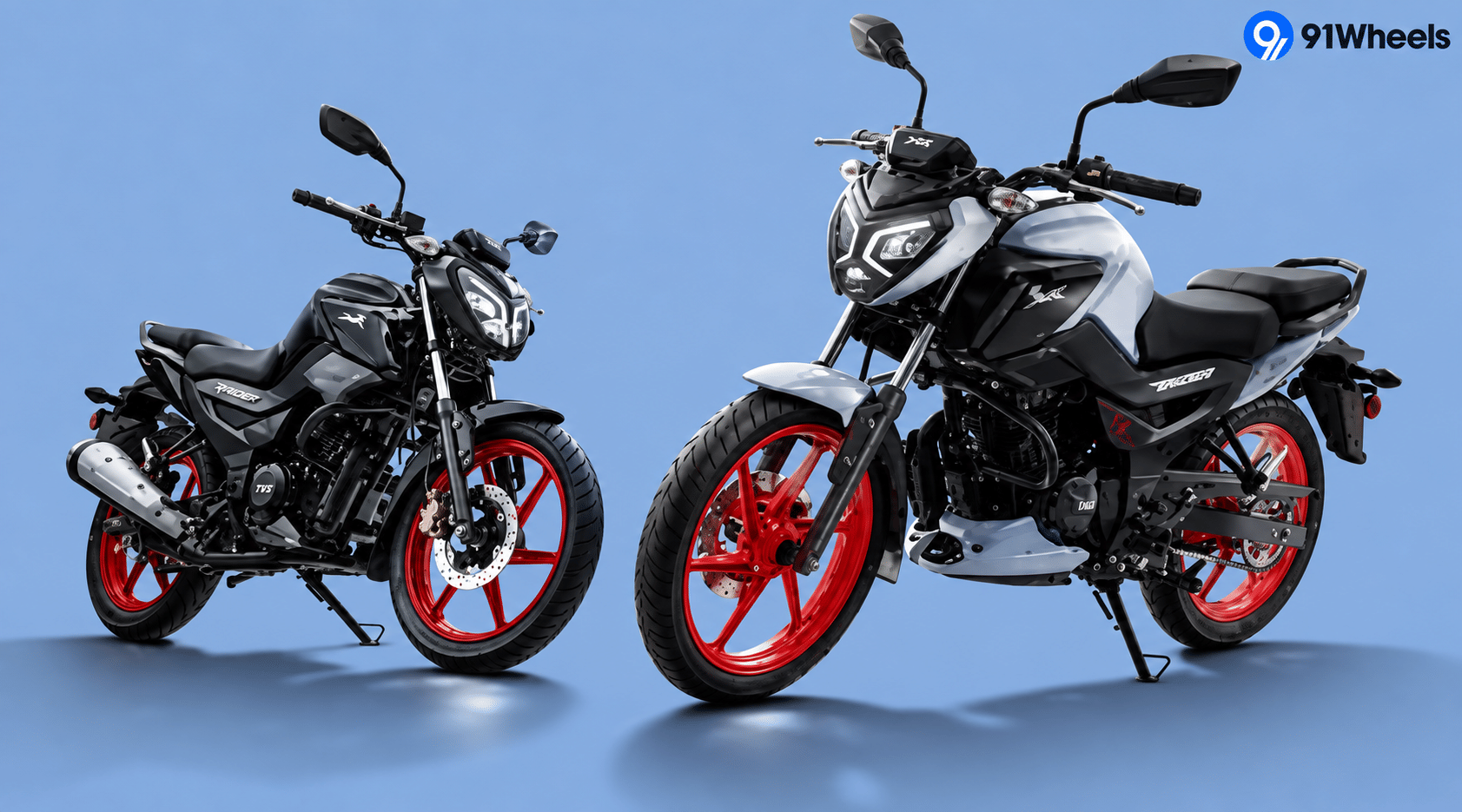 Raider 125